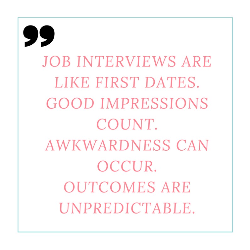How To Dress For A Job Interview. First impressions say a lot. Even…, by  FasterSkills